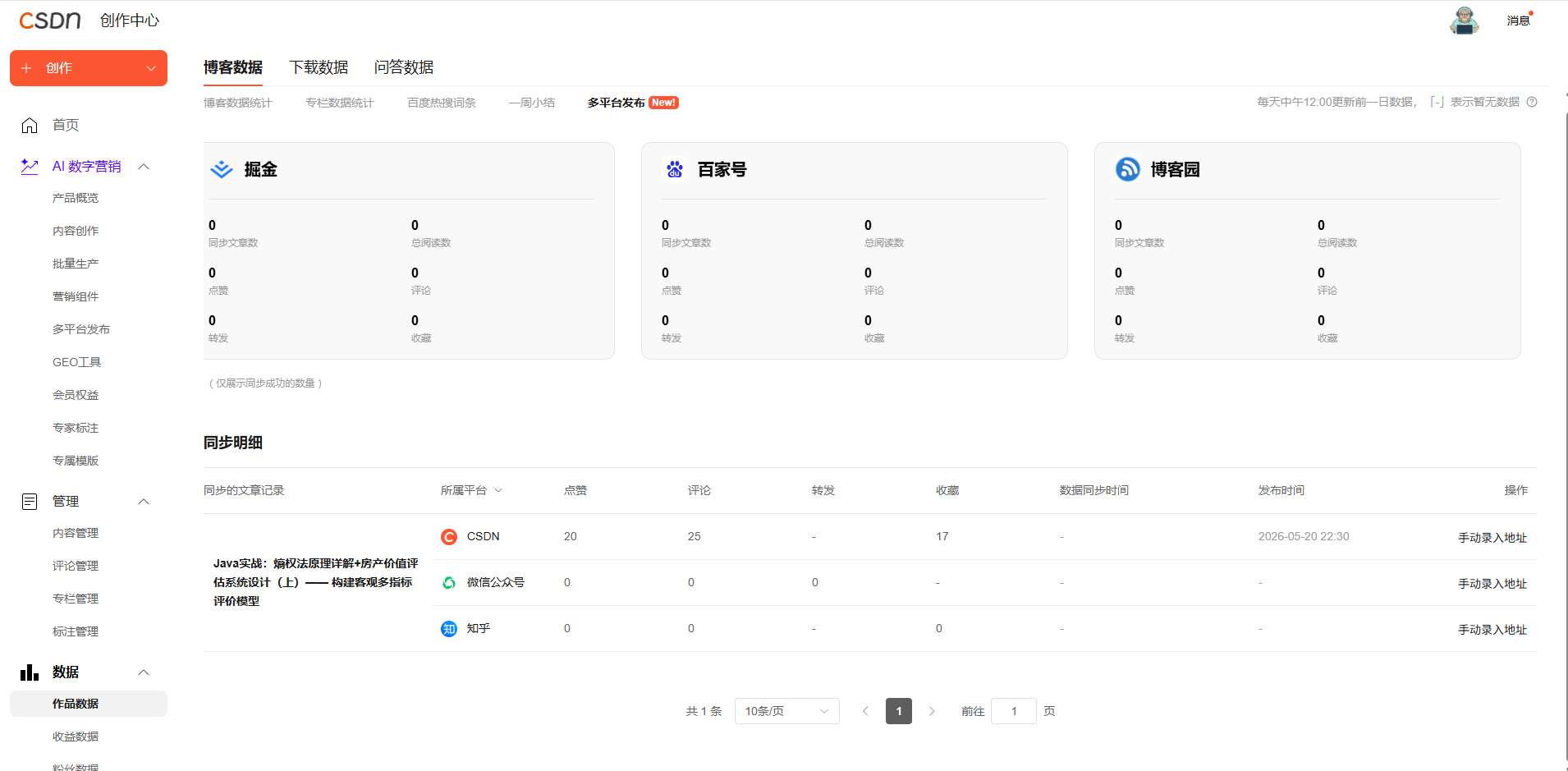 CSDN AI 数字营销实测:告别单篇手动发文,一键实现多平台内容同步