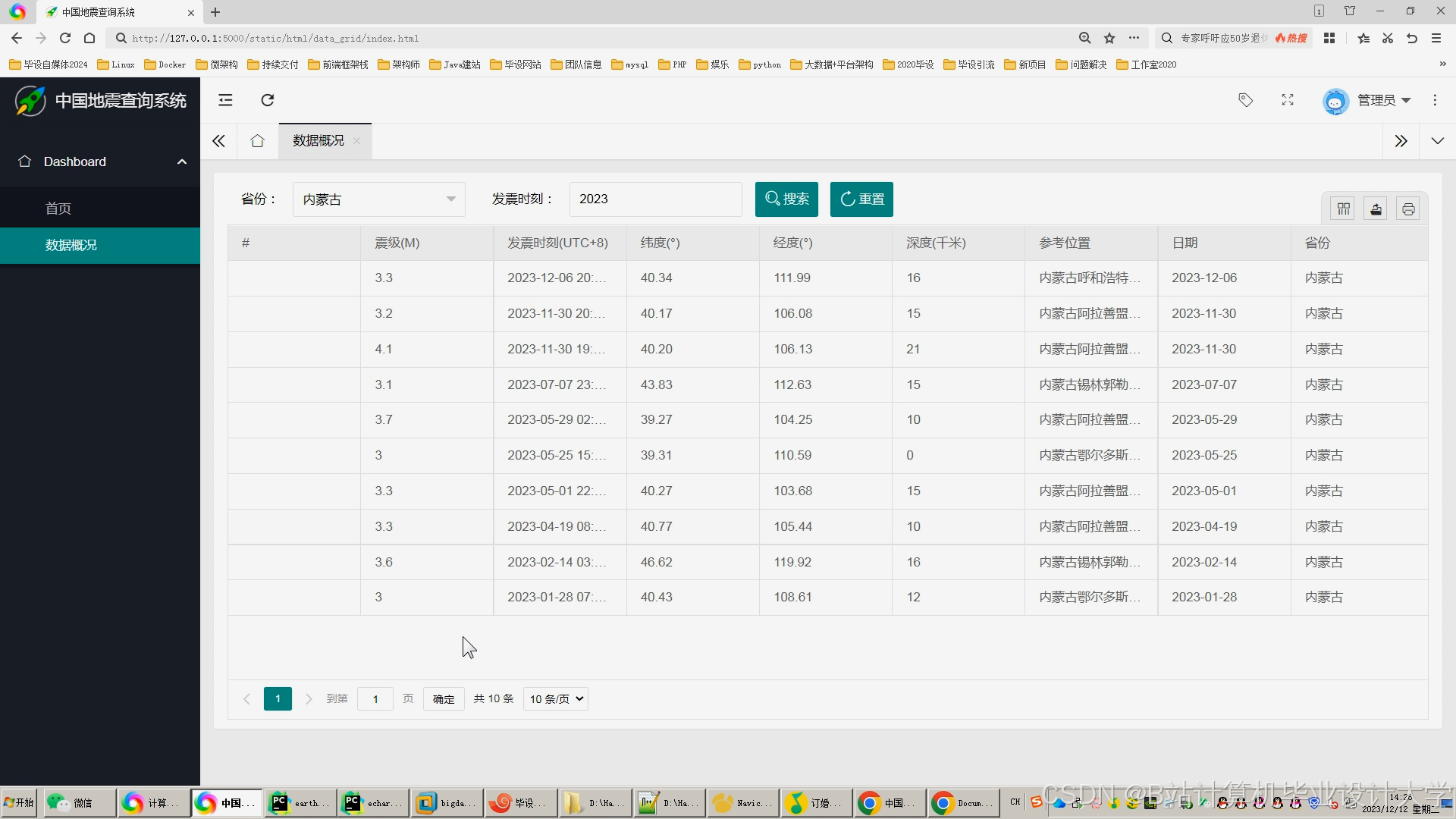 计算机毕业设计hadoop+spark+hive地震预测系统 地震数据可视化分析 大数据毕业设计(源码+LW文档+PPT+讲解)