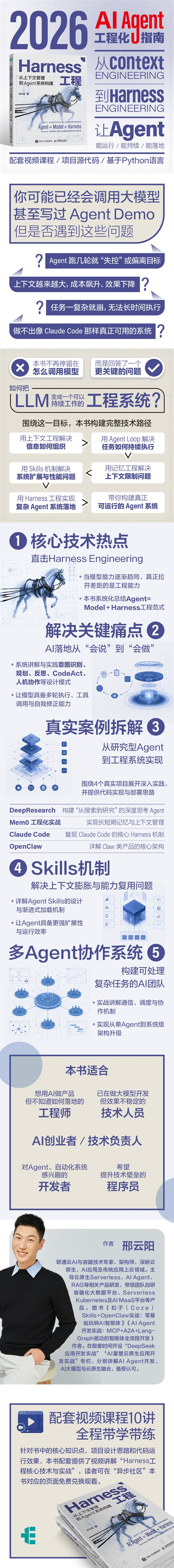 深耕 Harness 工程，解锁 AI Agent 开发之路