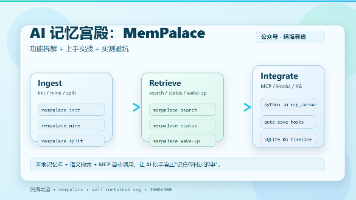 把 AI 装进“记忆宫殿”：MemPalace 功能拆解与上手实战