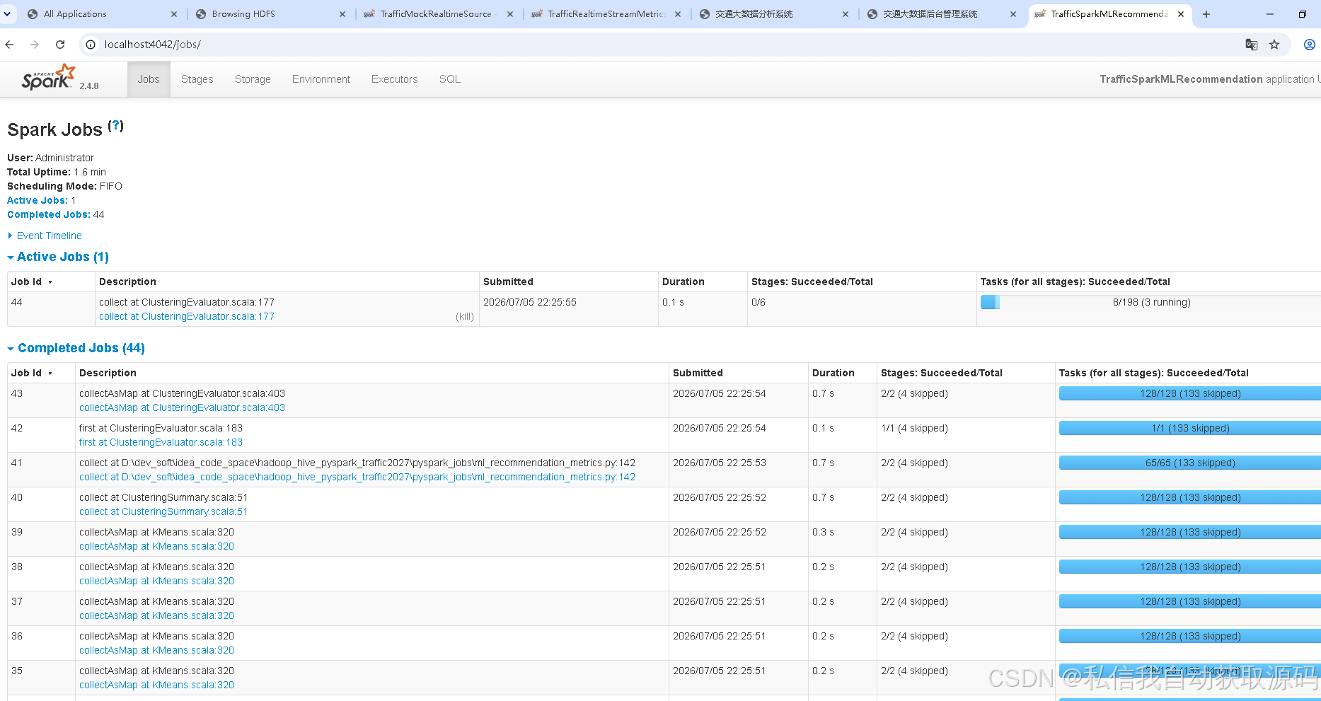 计算机毕业设计PySpark+SparkML+Kafka+Hive深圳智慧交通预警系统 交通拥堵预测决策 智慧交通大数据可视化 大数据毕业设计(源码+LW+PPT+讲解)
