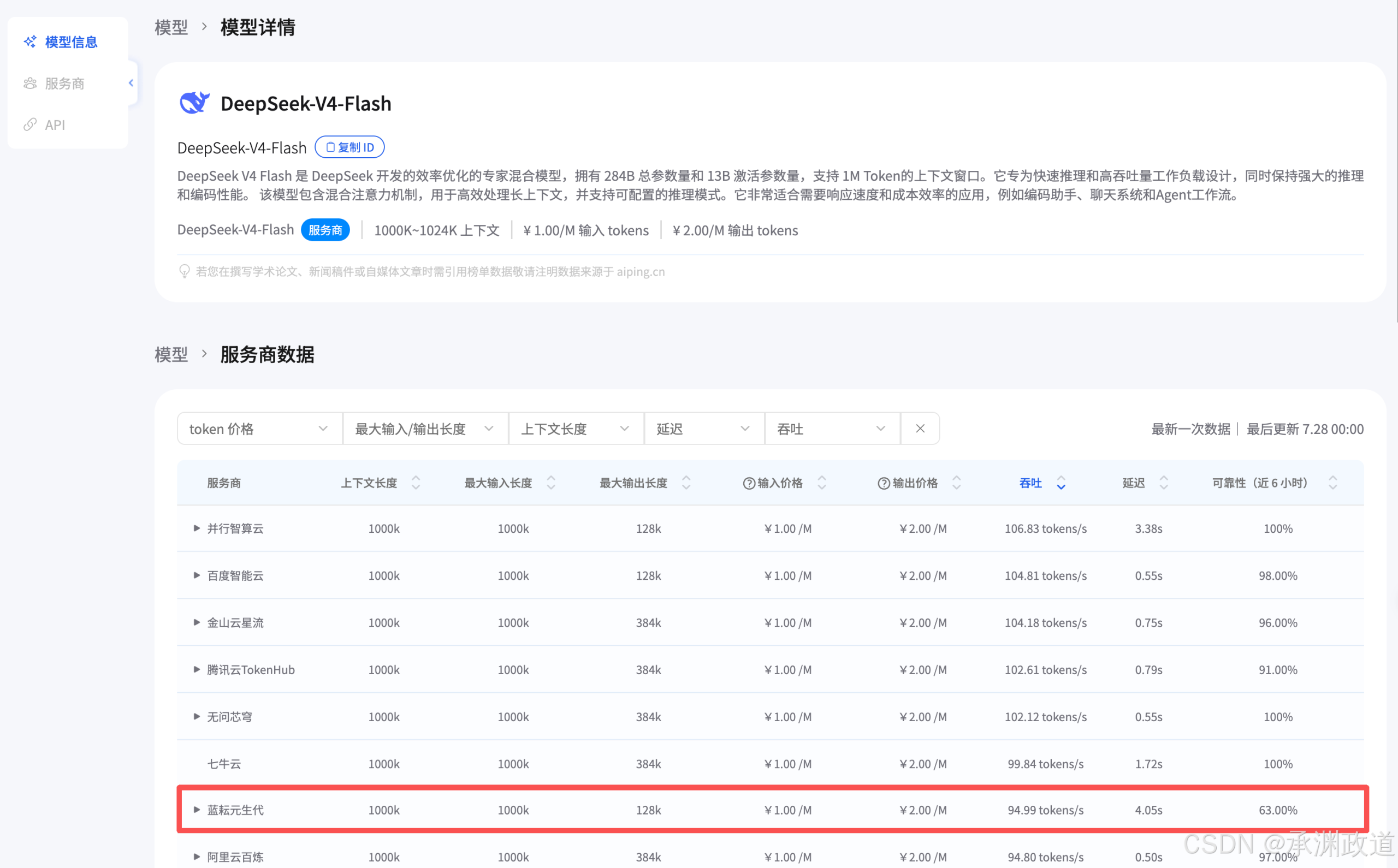 从蓝耘元生代到扣子编程:我用DeepSeek-V4-Flash搭建Dreambox-AI生图工具箱的实操复盘