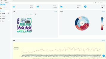 计算机毕业设计：Python汽车销量智能可视化与预测系统 Flask框架 可视化 机器学习 AI 大模型 大数据（建议收藏）✅