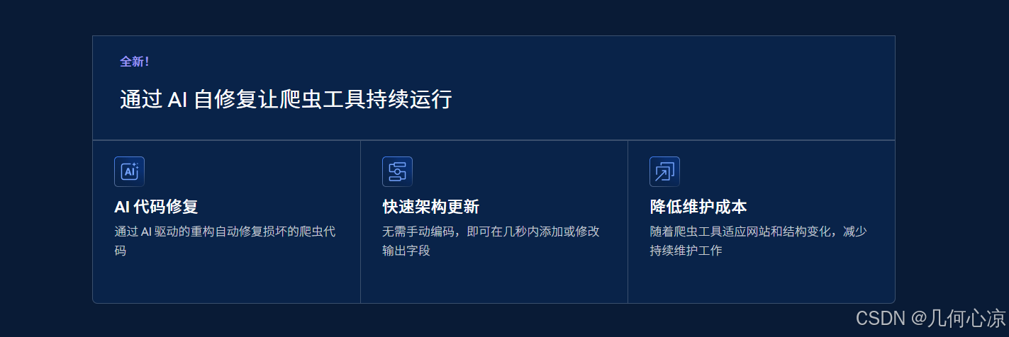 Bright Data Scraper Studio 深度评测：用 AI 提示词，几分钟为任意网站搭建数据管道（2026）