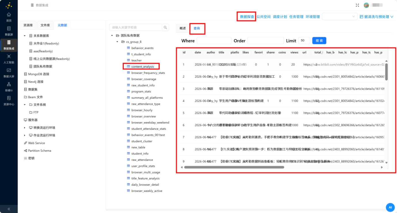 【大数据实验】基于助睿ETL实现自媒体运营数据清洗与预处理