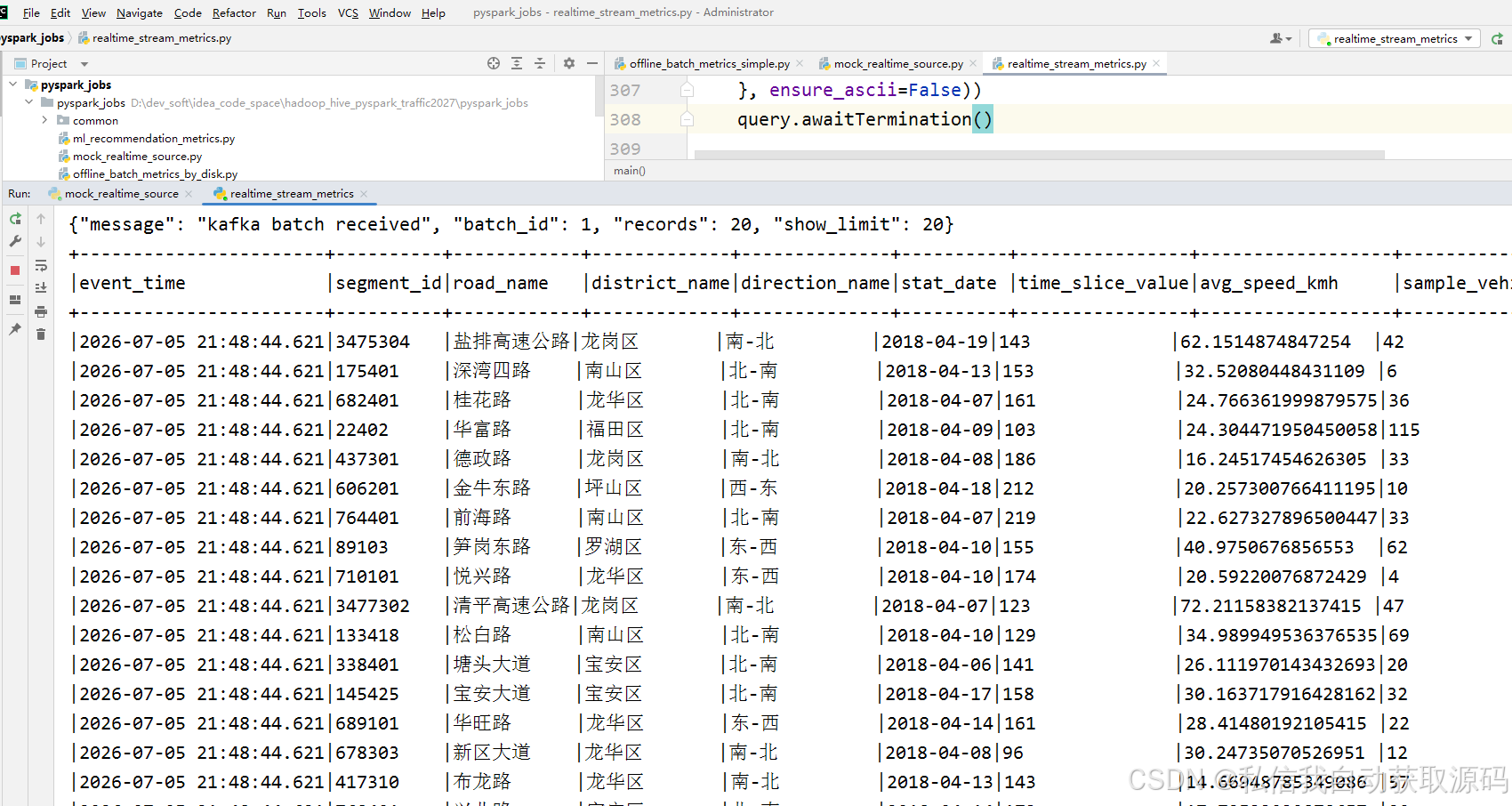 计算机毕业设计PySpark+SparkML+Kafka+Hive深圳智慧交通预警系统 交通拥堵预测决策 智慧交通大数据可视化 大数据毕业设计(源码+LW+PPT+讲解)