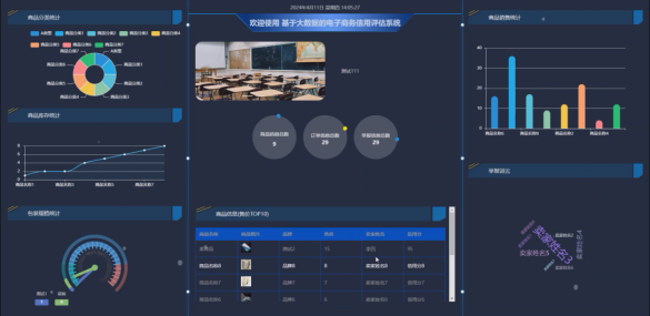 java-springboot基于大数据的电子商务信用评估系统 基于SpringBoot+Vue的电商用户信用画像与风险预警系统 前后端分离的在线交易信用评分与可视化分析平台计算机毕业设计