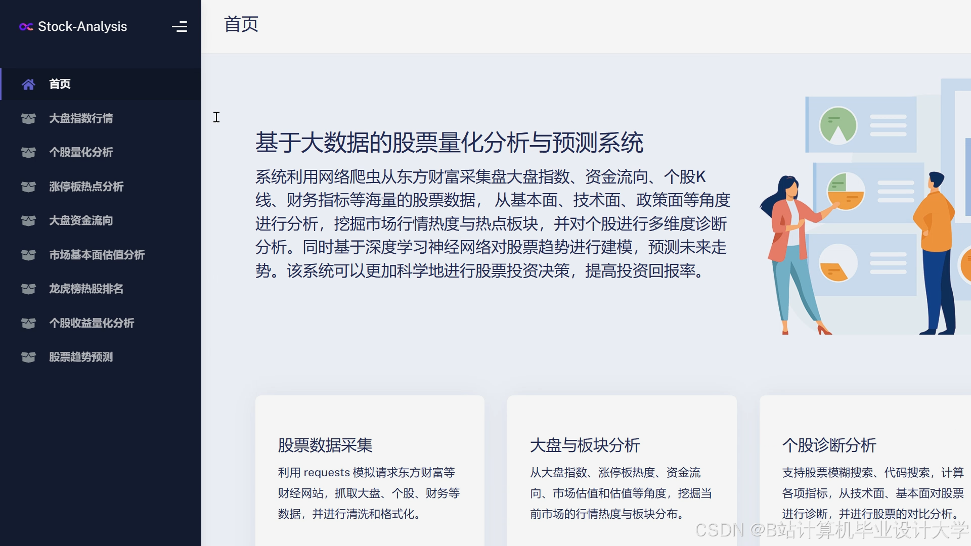 计算机大数据毕业设计Django+LLM大模型股票行情预测系统 量化交易分析预测系统 大数据毕设(源码+LW+PPT+讲解)