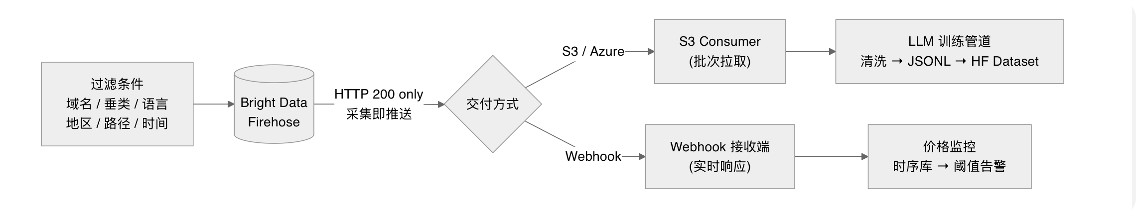 image-20260605092106844