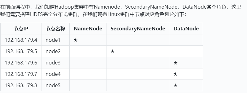 Hadoop之HDFS集群搭建与操作(二)
