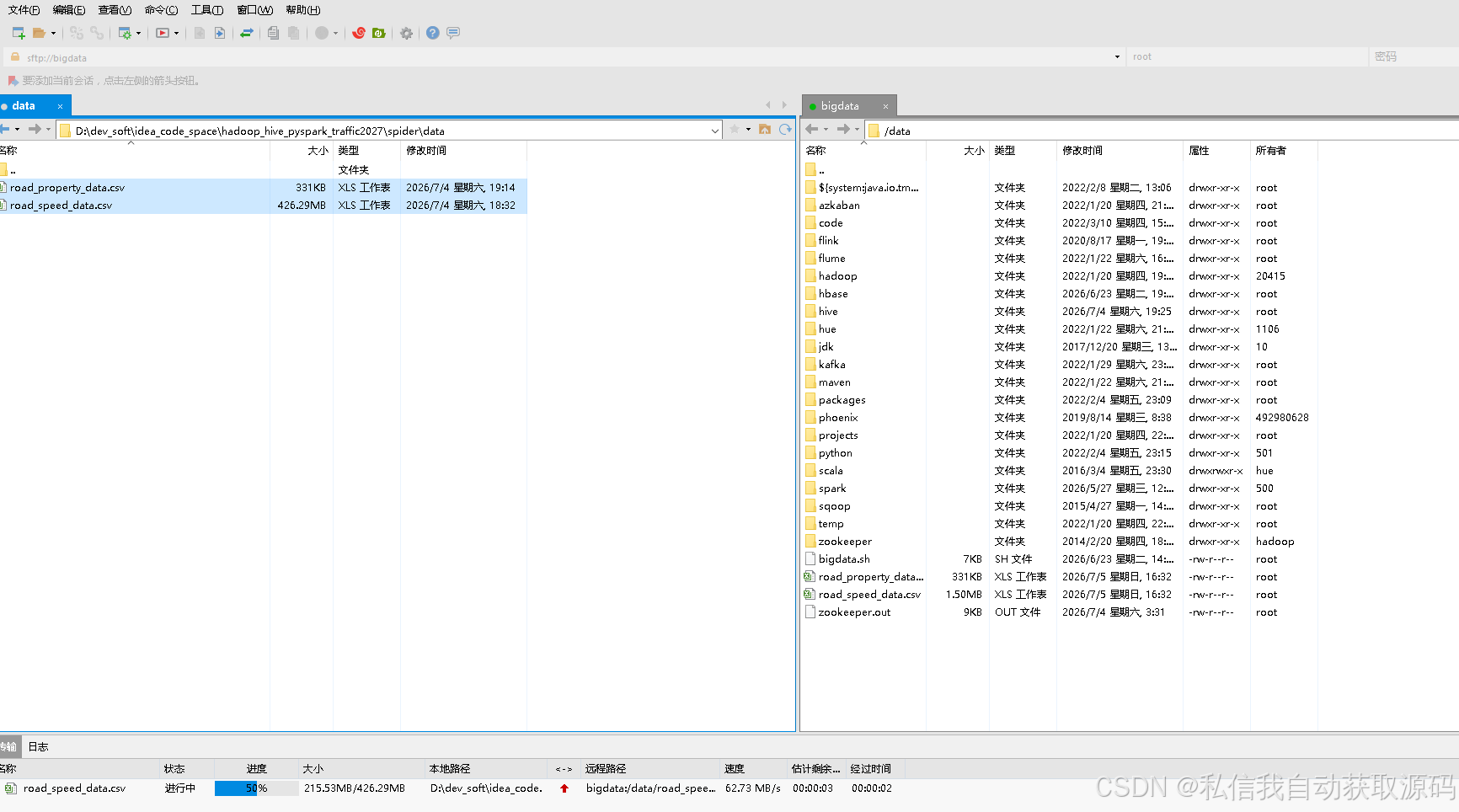 计算机毕业设计PySpark+SparkML+Kafka+Hive深圳智慧交通预警系统 交通拥堵预测决策 智慧交通大数据可视化 大数据毕业设计(源码+LW+PPT+讲解)