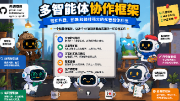 232个AI专家随叫随到：Agency Agents 打造自己的“AI梦之队“