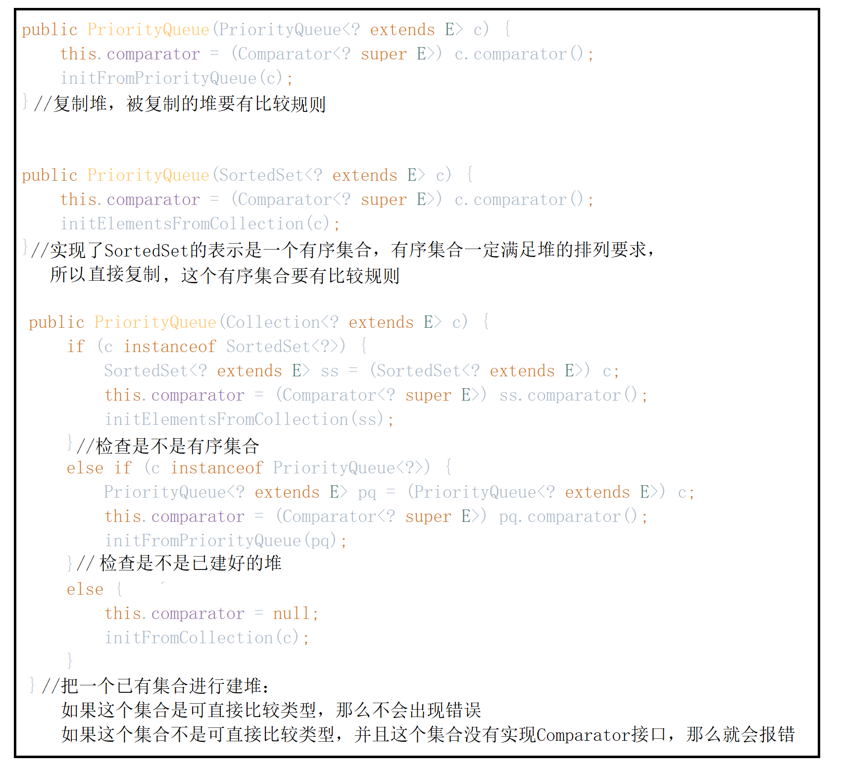 数据结构:7.PriorityQueue