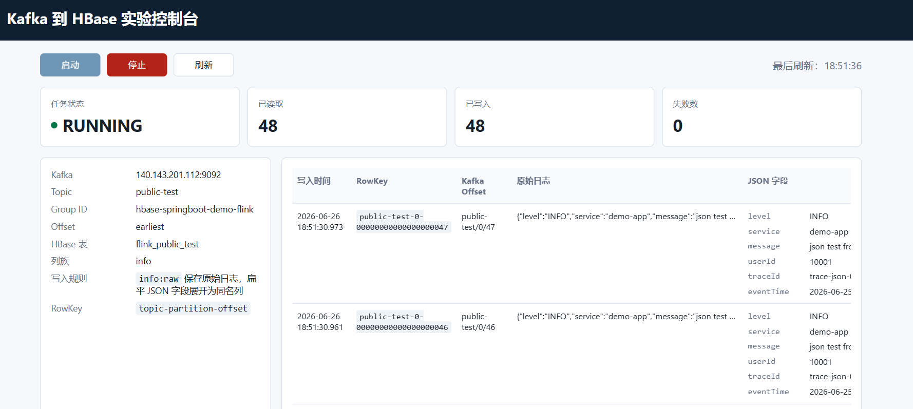 从日志到 HBase：用 Flume、Kafka、Flink 串起一条实时数据链路