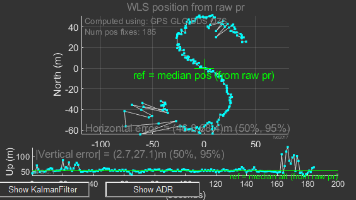 【GNSS】 Android GNSS数据采集入门：GNSSLogger完整配置指南