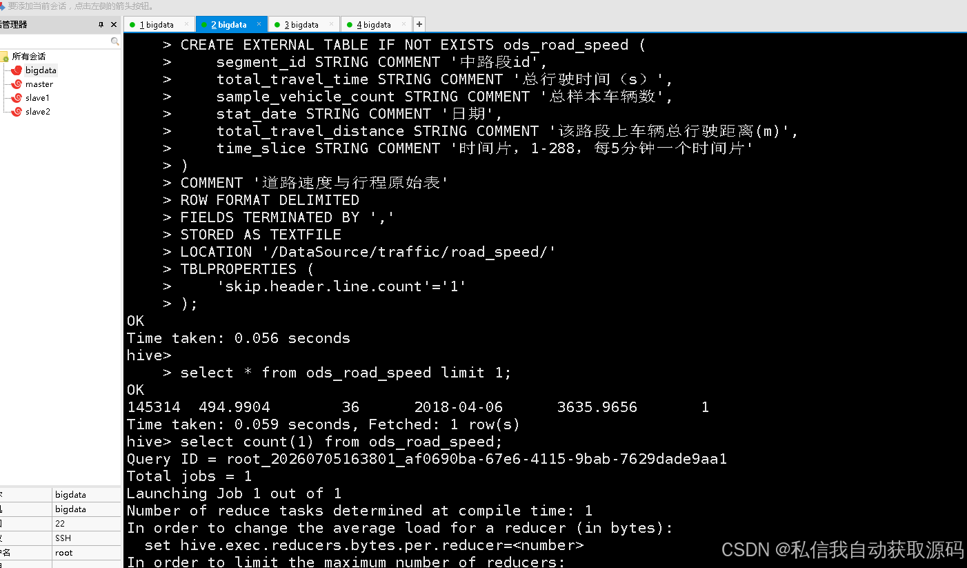 计算机毕业设计PySpark+SparkML+Kafka+Hive深圳智慧交通预警系统 交通拥堵预测决策 智慧交通大数据可视化 大数据毕业设计(源码+LW+PPT+讲解)
