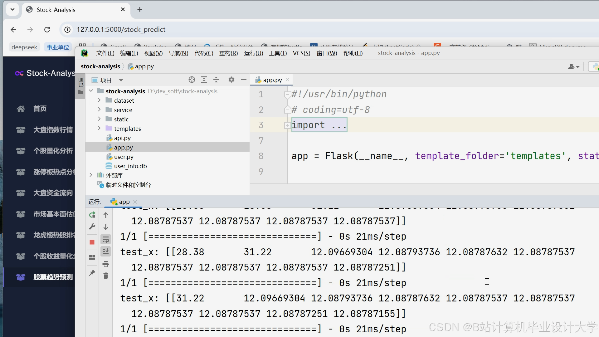 计算机大数据毕业设计Django+LLM大模型股票行情预测系统 量化交易分析预测系统 大数据毕设(源码+LW+PPT+讲解)