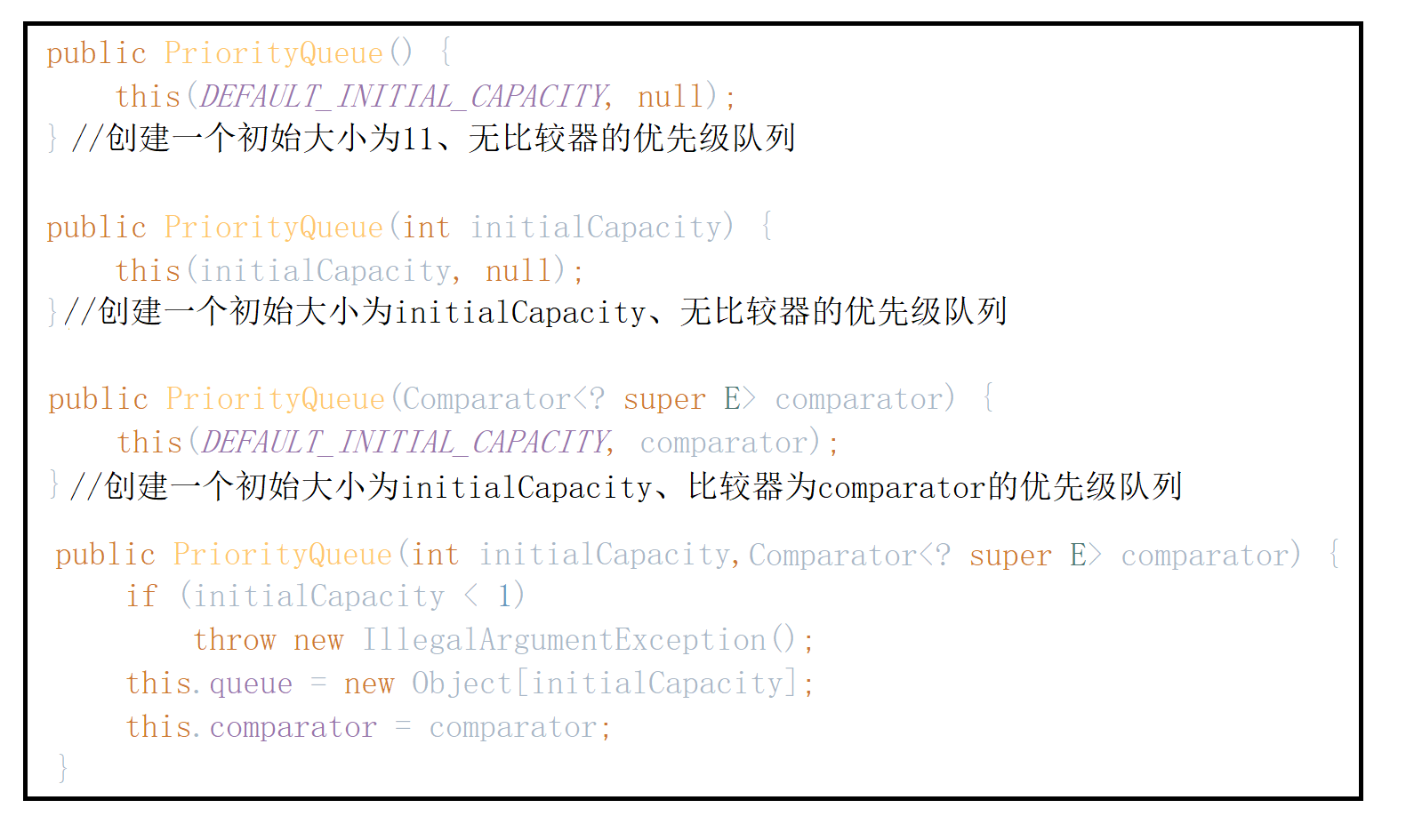数据结构:7.PriorityQueue