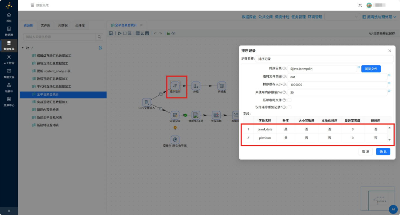 【大数据实验】基于助睿ETL实现自媒体运营数据清洗与预处理
