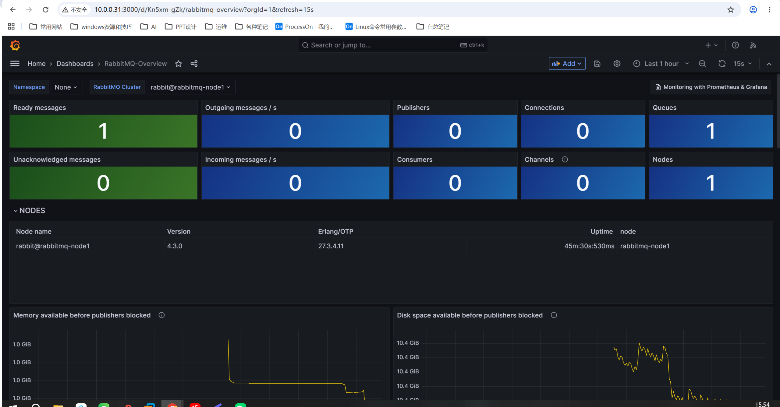 Prometheus 全方位监控实战(六)RabbitMQ 集群搭建、监控部署