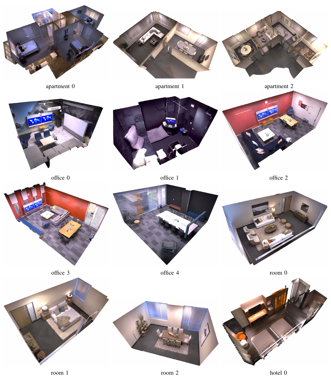 Replica Dataset室内场景展示