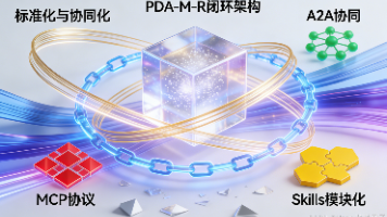 新一代 AI Agent 架构：PDA 记忆反思闭环落地指南
