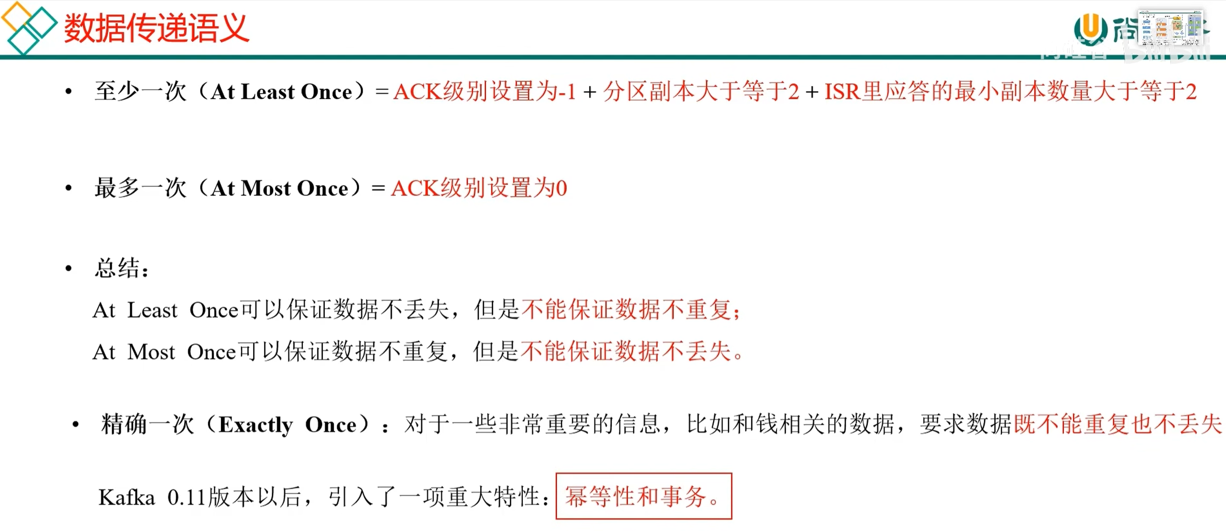 从生产到消费:Kafka 核心原理与实战指南