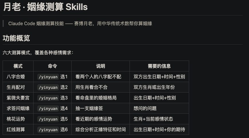 全网疯传「.SKILL」：只要一句话，就能把任何人蒸馏成 AI，前任、老板、乔布斯。。。