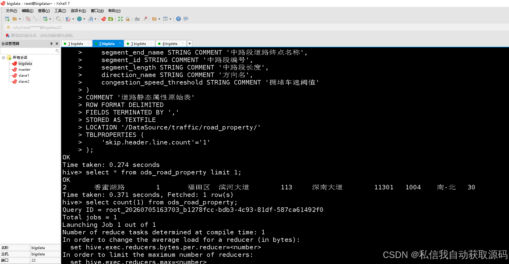 计算机毕业设计PySpark+SparkML+Kafka+Hive深圳智慧交通预警系统 交通拥堵预测决策 智慧交通大数据可视化 大数据毕业设计(源码+LW+PPT+讲解)