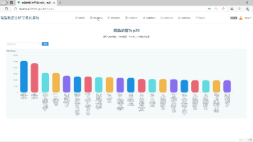 计算机毕业设计源码：基于Flask与Vue的python数据分析可视化系统 可视化 hadoop （建议收藏）✅