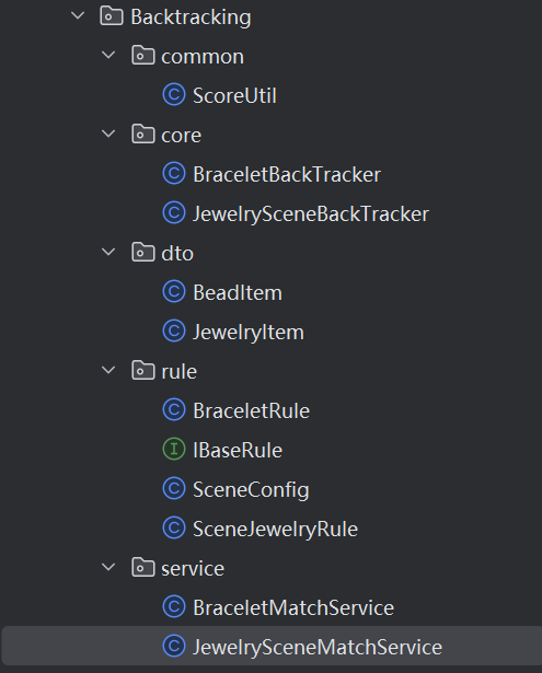 java: Backtracking Algorithm