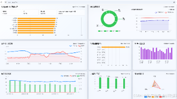 计算机毕业设计PySpark+SparkML+Kafka+Hive深圳智慧交通预警系统 交通拥堵预测决策 智慧交通大数据可视化 大数据毕业设计(源码+LW+PPT+讲解)