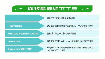 用Python 让大模型自动调用 Excel、发邮件、查数据库，变成你的实习生