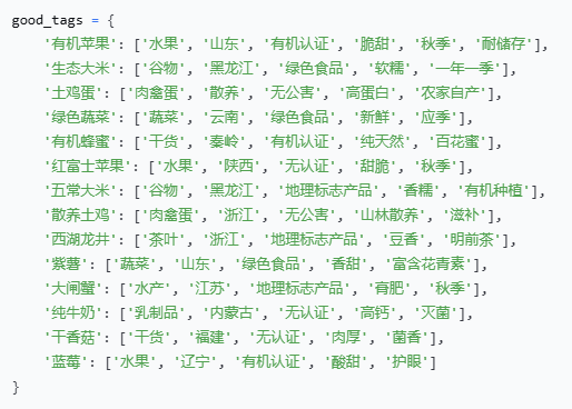 基于大数据的农产品推荐系统设计与实现，技术栈为Python+flask+sqlite+混合推荐算法