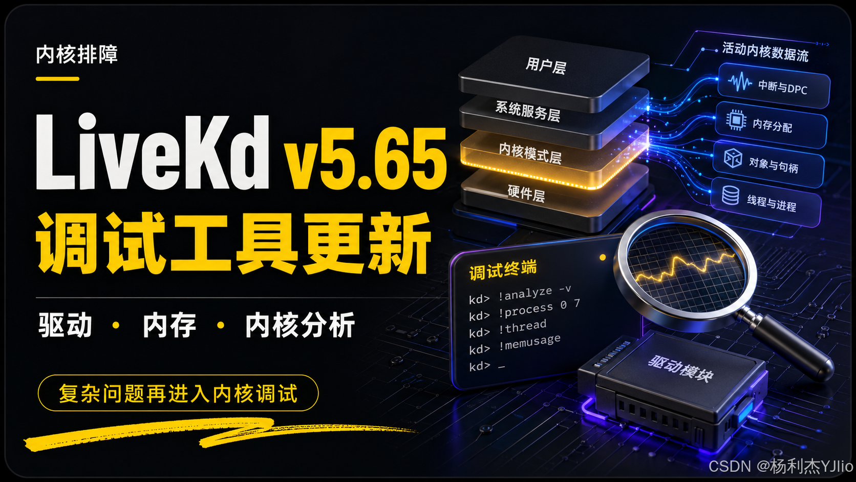 Sysinternals LiveKd v5.65内核调试工具更新