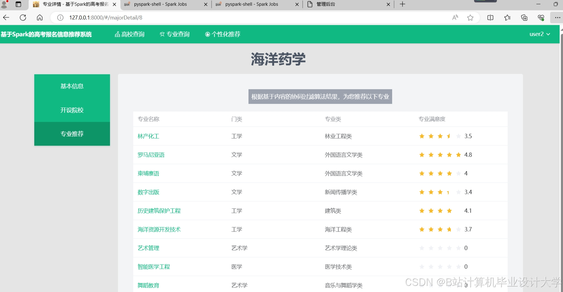 计算机毕业设计Django+Vue.js高考推荐系统 高考分数线预测 大数据毕设(源码+LW文档+PPT+讲解)