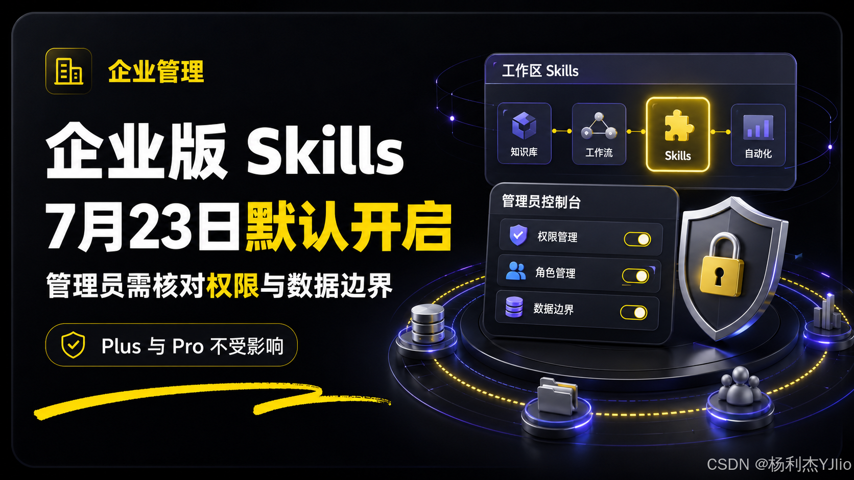 ChatGPT Enterprise Skills默认开启与权限管理提醒