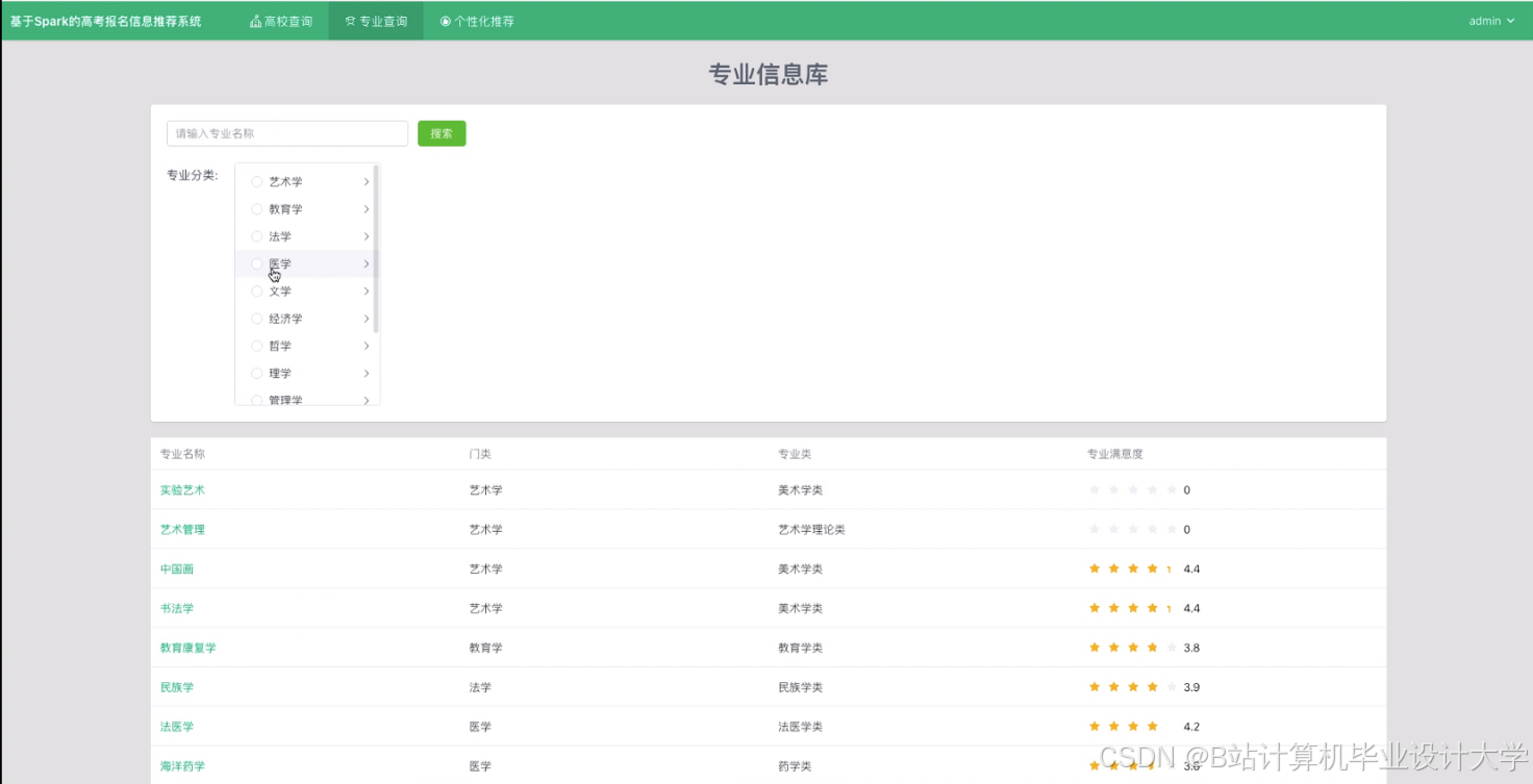 计算机毕业设计Django+Vue.js高考推荐系统 高考分数线预测 大数据毕设(源码+LW文档+PPT+讲解)