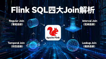 从零开始学Flink：Flink SQL四大Join解析