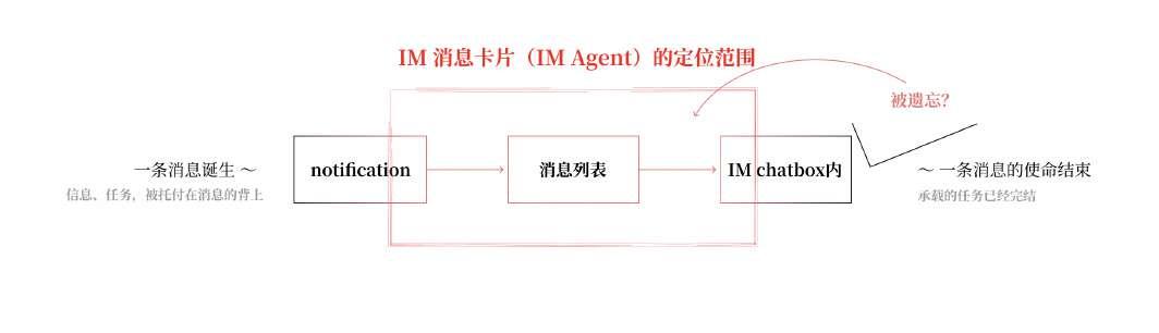 AI时代程序员必读——《置身钉内》精排文字版全文