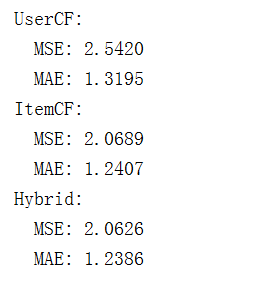基于大数据的农产品推荐系统设计与实现，技术栈为Python+flask+sqlite+混合推荐算法