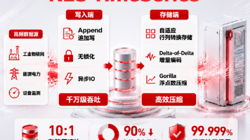 做设备故障 AI 诊断还在多库拼接数据？KES 原生时序 + 向量融合真香