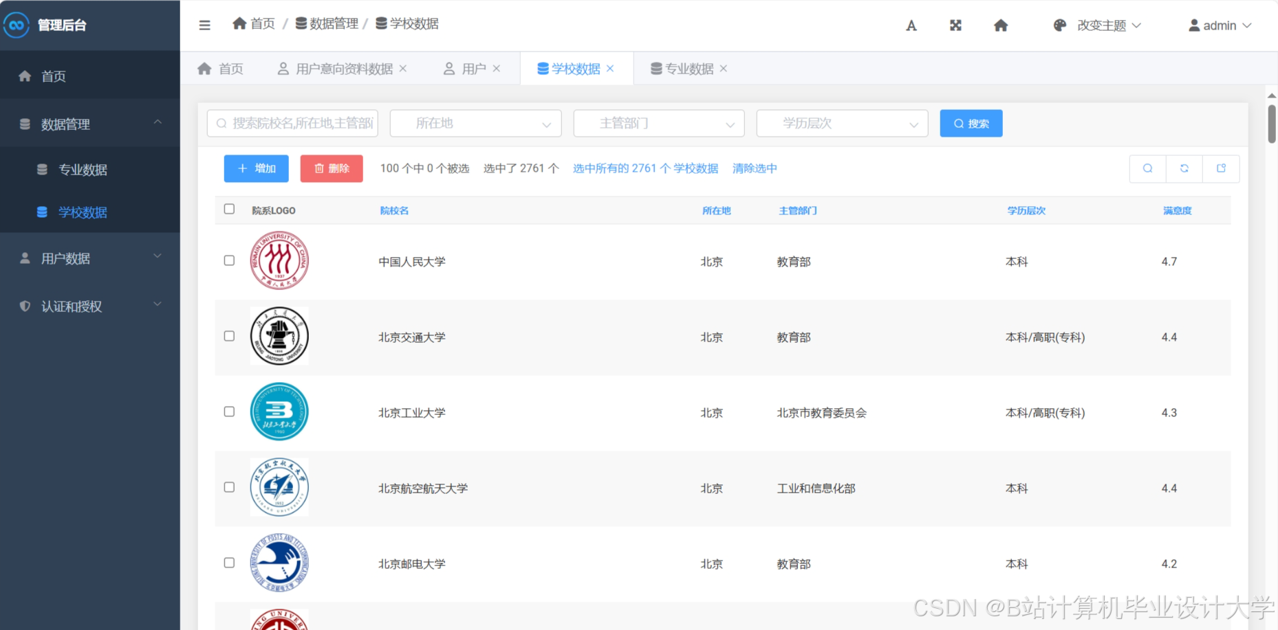 计算机毕业设计Django+Vue.js高考推荐系统 高考分数线预测 大数据毕设(源码+LW文档+PPT+讲解)