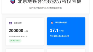 Hadoop+MapReduce|大数据地铁数据分析系统（源码）