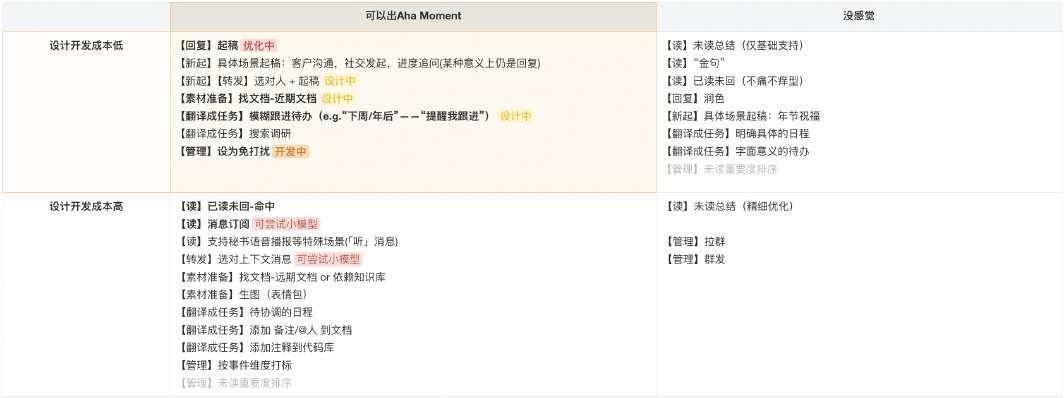 AI时代程序员必读——《置身钉内》精排文字版全文