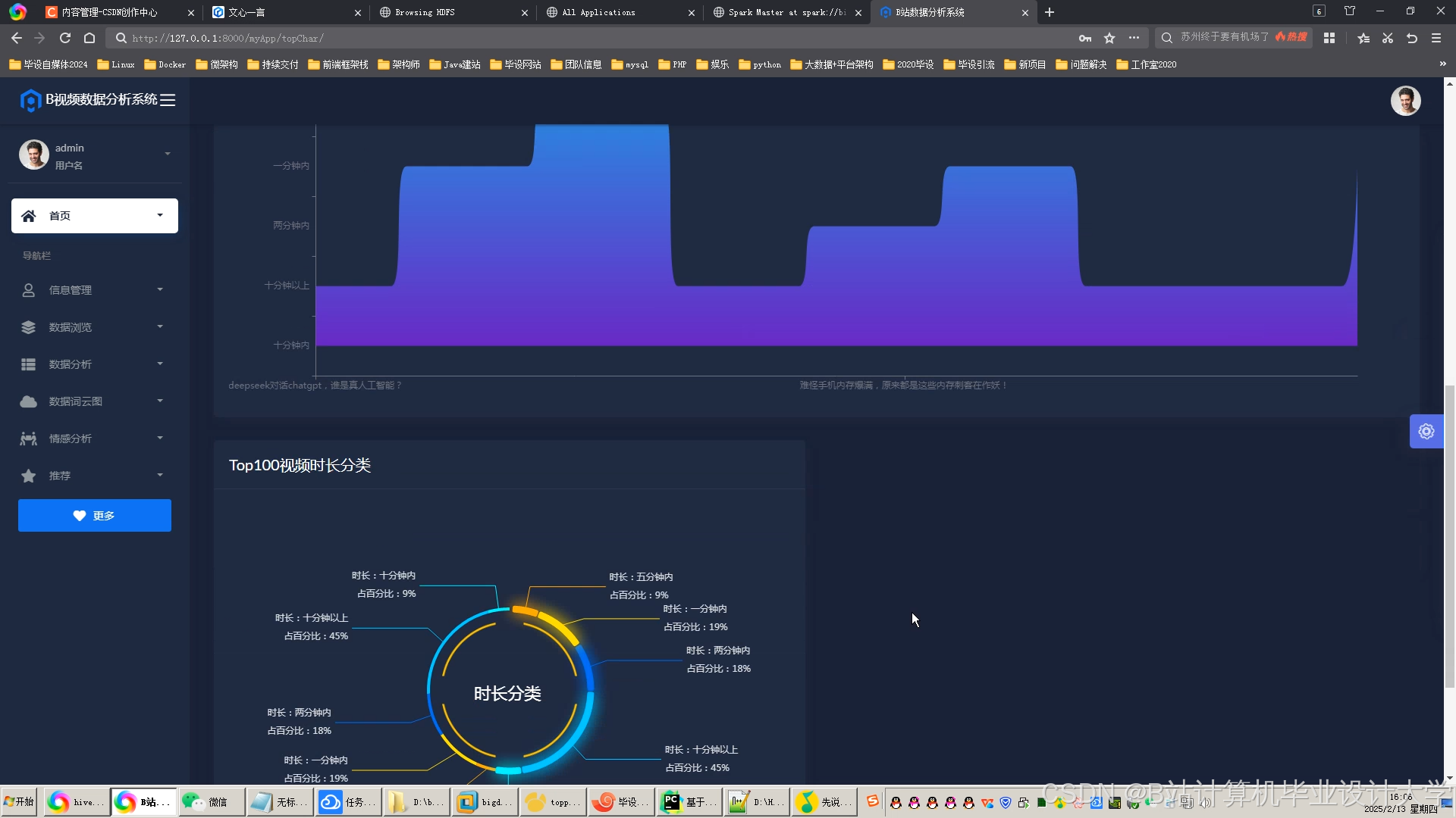 计算机毕业设计Python+PySpark+DeepSeek-R1大模型B站弹幕评论情感分析 视频情感分析 视频推荐系统 视频数据可视化大屏 大数据毕设