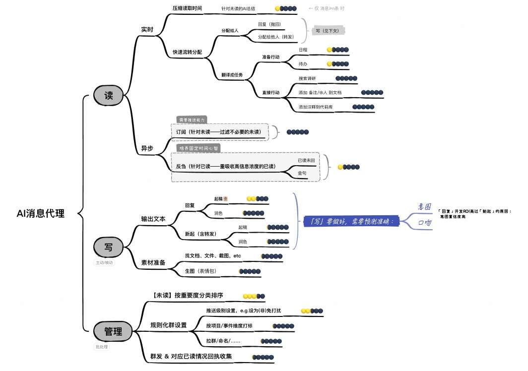 AI时代程序员必读——《置身钉内》精排文字版全文