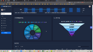 计算机毕业设计Python+PySpark+DeepSeek-R1大模型B站弹幕评论情感分析 视频情感分析 视频推荐系统 视频数据可视化大屏 大数据毕设