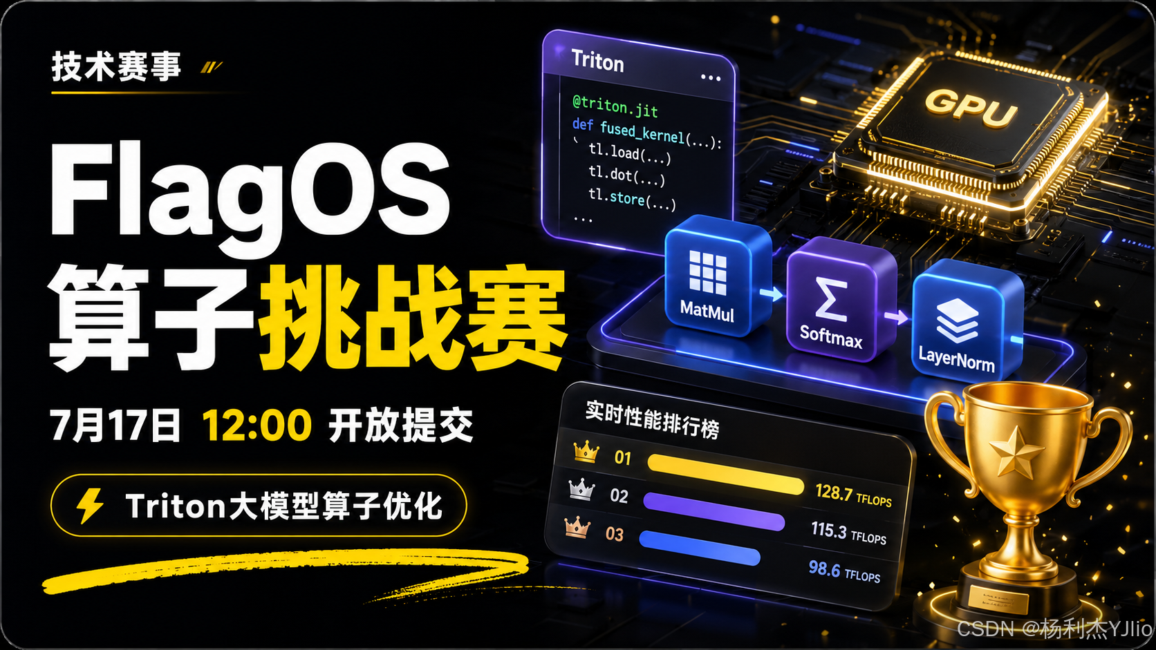 FlagOS算子挑战赛与Triton大模型算子优化