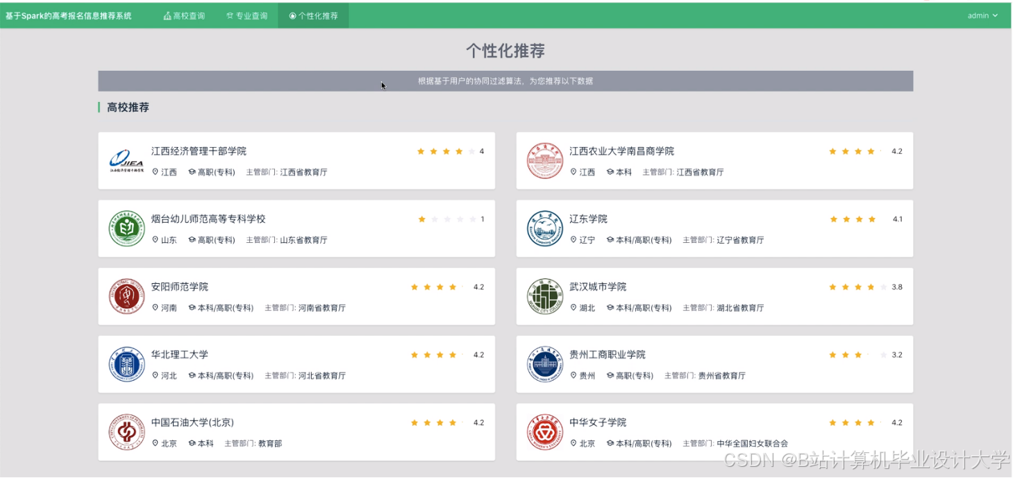 计算机毕业设计Django+Vue.js高考推荐系统 高考分数线预测 大数据毕设(源码+LW文档+PPT+讲解)